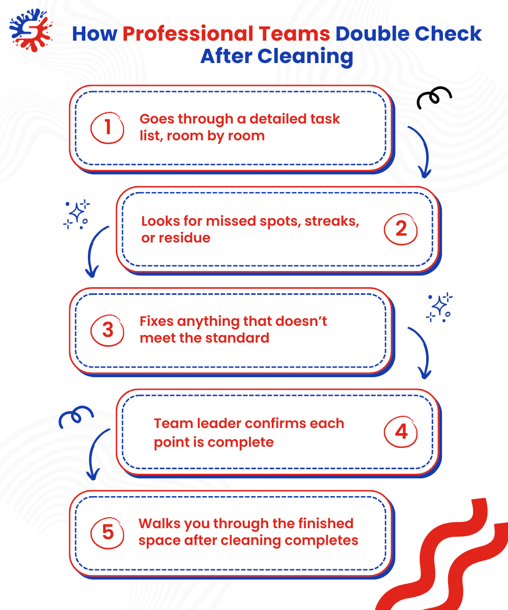 How Professional Teams Double-Check Before Leaving